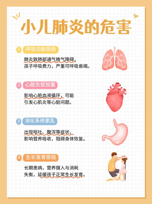 如何科学预防儿童肺炎复发？日常护理与免疫提升关键点有哪些？-第1张图片-郑州医学网