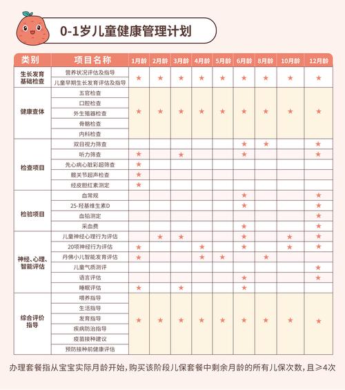 北京儿童保健手册图片哪里能找到？官方渠道和获取方式有哪些？-第2张图片-郑州医学网