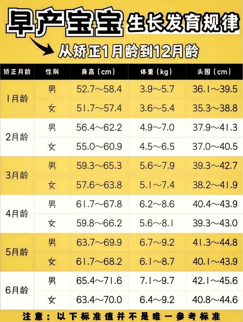 新生儿月子体重增长少，是喂养不当还是发育异常？-第1张图片-郑州医学网