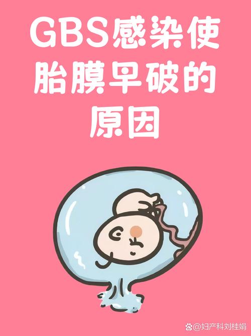 GBS对新生儿究竟会带来哪些潜在的健康风险？-第2张图片-郑州医学网