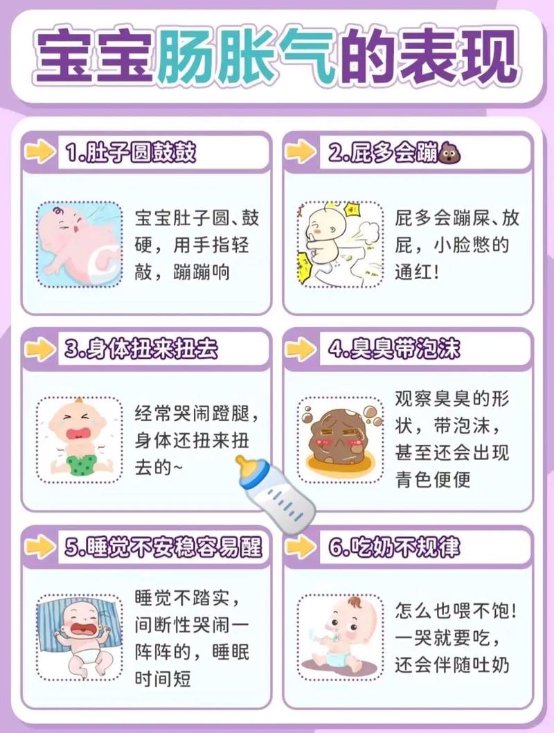 新生儿都会出现胀气吗？胀气原因与缓解方法有哪些？-第2张图片-郑州医学网