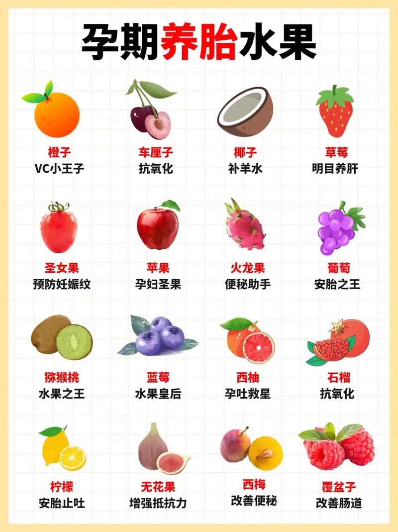 孕期糖尿病真的完全不能吃水果吗？哪些水果能吃、怎么吃才安全？-第1张图片-郑州医学网