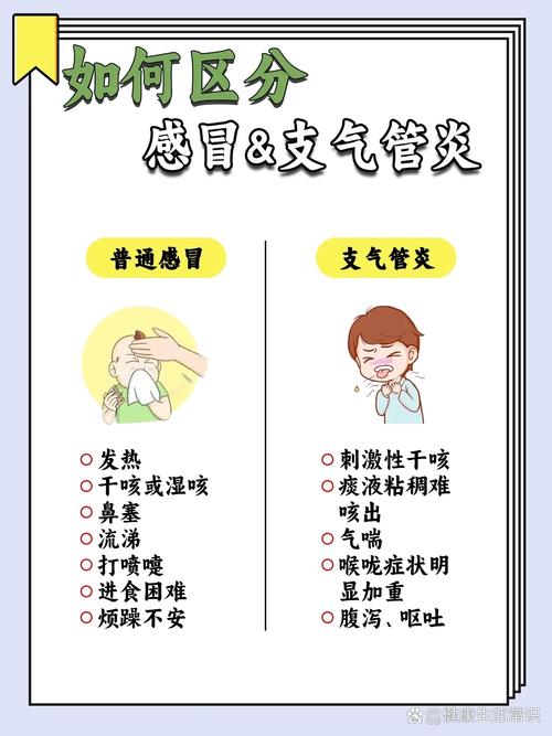 儿童得了气管炎怎么办？家长该如何科学护理与治疗？-第1张图片-郑州医学网