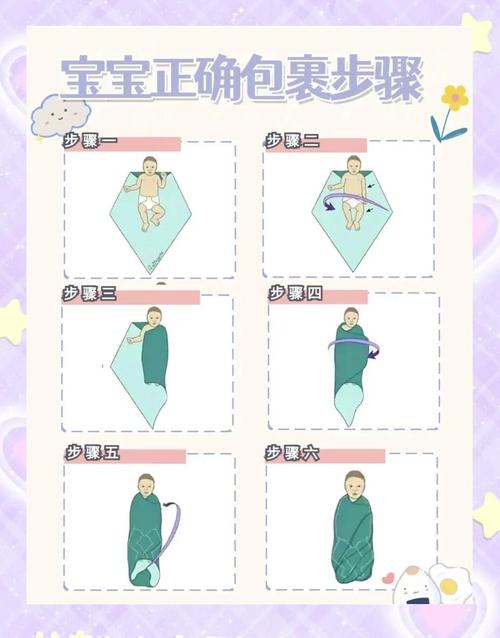 新生儿必须裹着睡吗？裹睡与自由睡哪种方式更安全科学？-第1张图片-郑州医学网