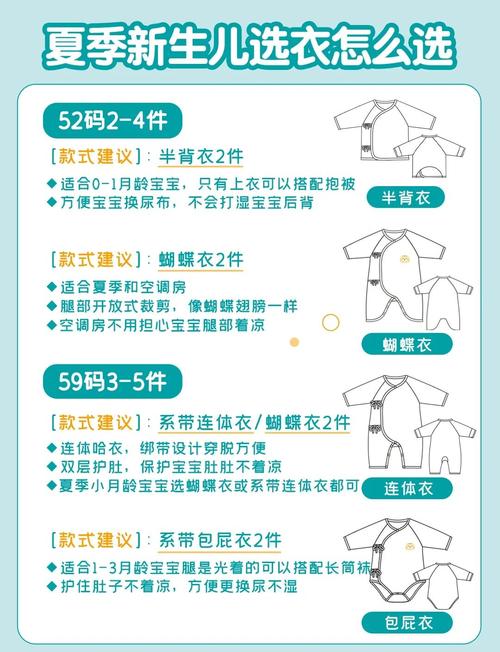 新生儿需要备多少衣服才够用？不同季节和尺码该怎么搭配？-第2张图片-郑州医学网