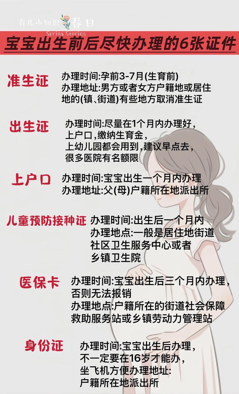 新生儿疫苗接种本去哪里办？需要带什么材料？流程是怎样的？-第2张图片-郑州医学网