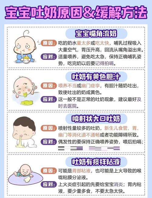 6岁儿童频繁呕吐，是消化不良还是其他健康问题？-第1张图片-郑州医学网