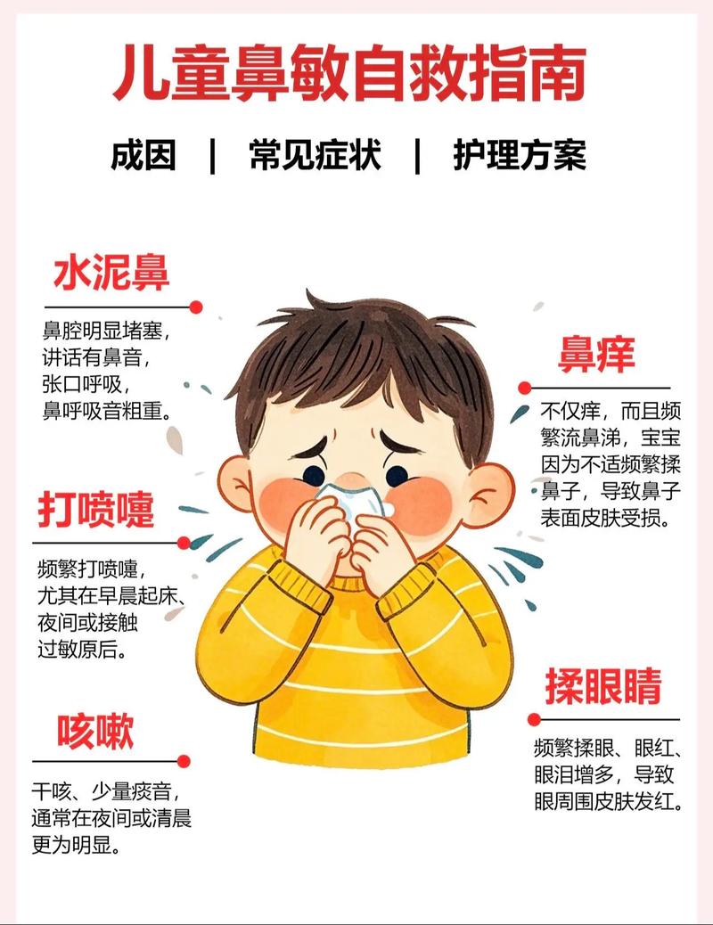 儿童过敏性鼻炎有哪些实用妙招能有效缓解症状且适合日常护理？-第1张图片-郑州医学网