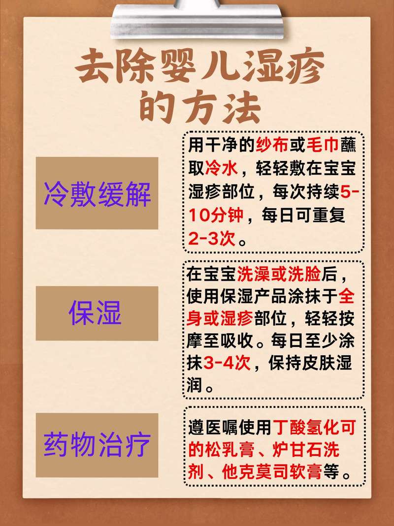 新生儿湿疹反反复复，到底该如何科学护理才能好得快？-第3张图片-郑州医学网