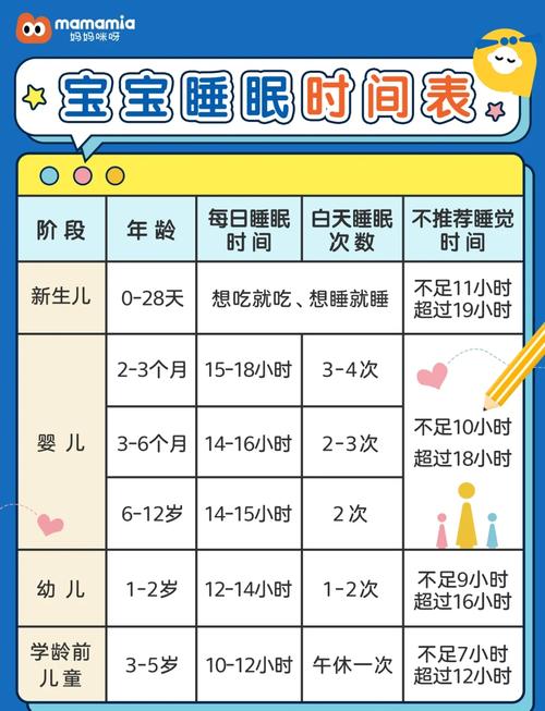 新生儿晚上跟谁睡更安全？妈妈、爸爸还是独立小床？-第3张图片-郑州医学网