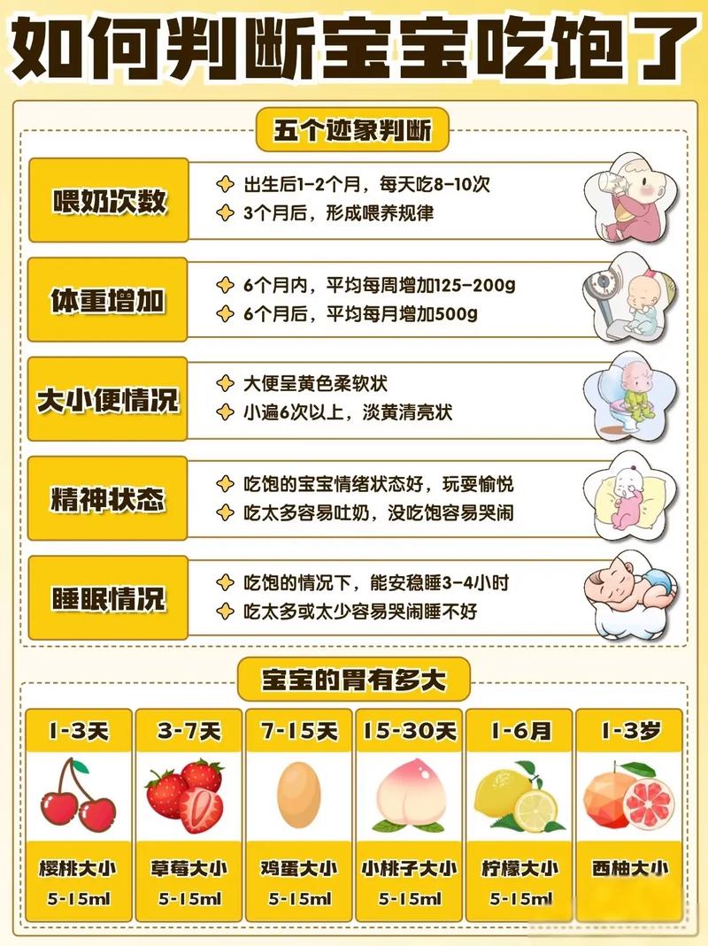 新生儿混合喂养时，母乳和奶粉怎么搭配才科学？避免宝宝消化不良，妈妈们要注意哪些关键细节？-第2张图片-郑州医学网