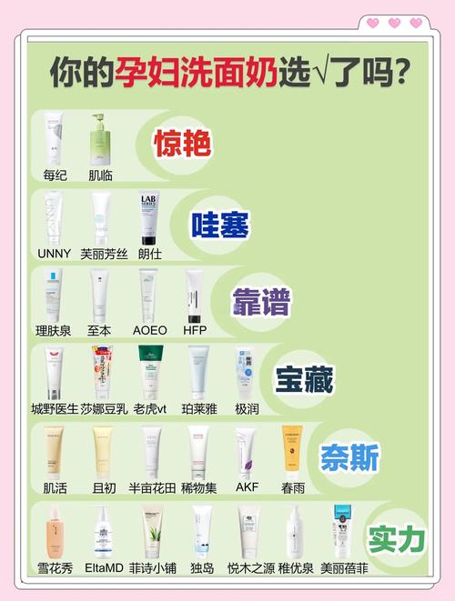 后洗面奶孕期可以用吗？成分安全如何辨别？-第1张图片-郑州医学网