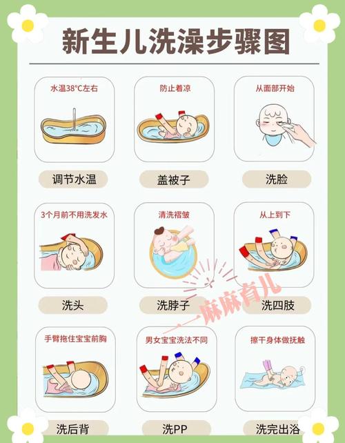 新生儿晚上洗澡真的会影响健康吗？最佳时间该如何把握？-第1张图片-郑州医学网
