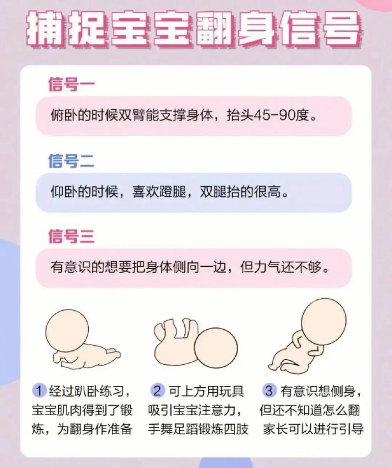 新生儿到底几个月会抬头翻身？这些发育信号家长要注意！-第1张图片-郑州医学网