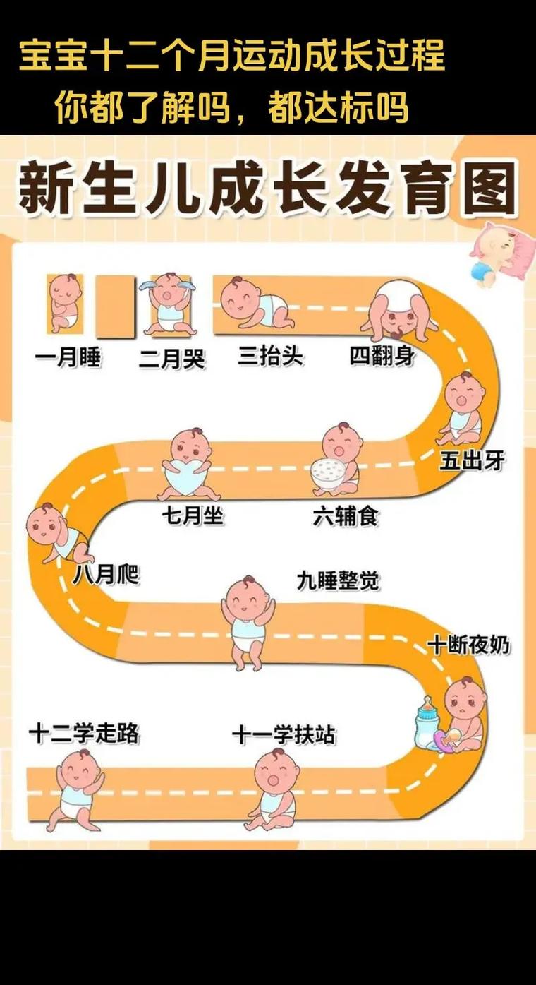 新生儿到底几个月会抬头翻身？这些发育信号家长要注意！-第3张图片-郑州医学网
