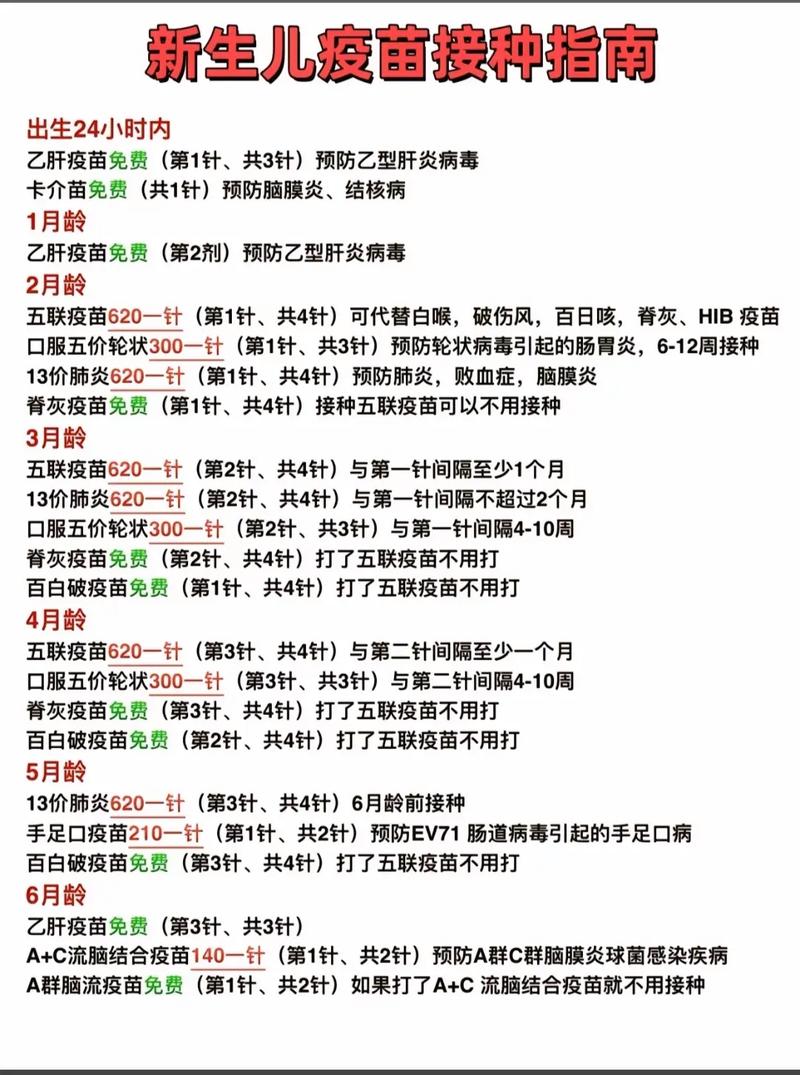 新生儿疫苗接种需要带哪些证件和物品？家长提前准备全了吗？-第2张图片-郑州医学网