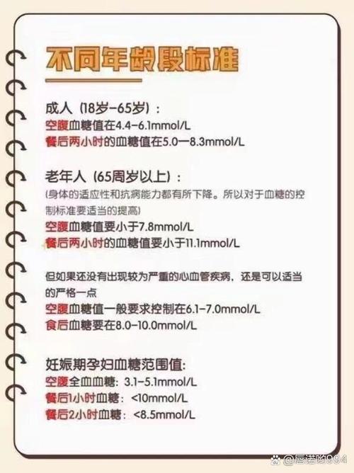 新生儿低血糖的诊断标准具体数值到底是多少?-第3张图片-郑州医学网 新生儿低血糖的诊断标准具体数值到底是多少?-第3张图片-郑州医学网