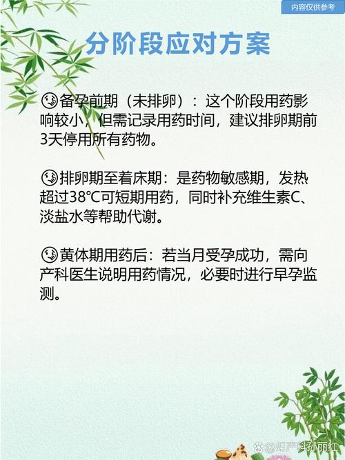 备孕期间发烧时服用退烧药,会不会影响胎儿健康?-第2张图片-郑州医学网 备孕期间发烧时服用退烧药,会不会影响胎儿健康?-第2张图片-郑州医学网