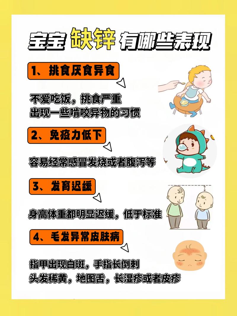 儿童缺锌有哪些典型表现？家长如何通过这些症状及早发现？-第2张图片-郑州医学网