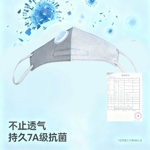 儿童防雾霾口罩怎么选？透气性和过滤效果哪个更重要？-第2张图片-郑州医学网
