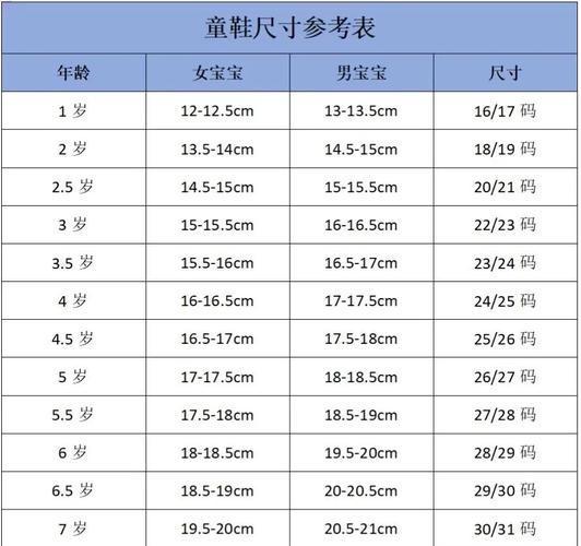 夏季新生儿衣物买几套才够穿？需考虑哪些因素？-第3张图片-郑州医学网