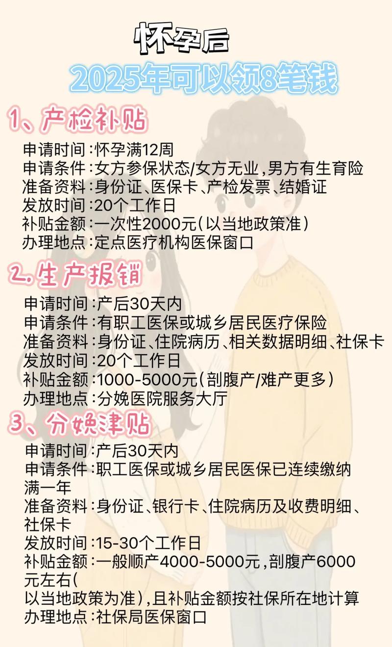 怀孕期间社保有补贴吗-第1张图片-郑州医学网