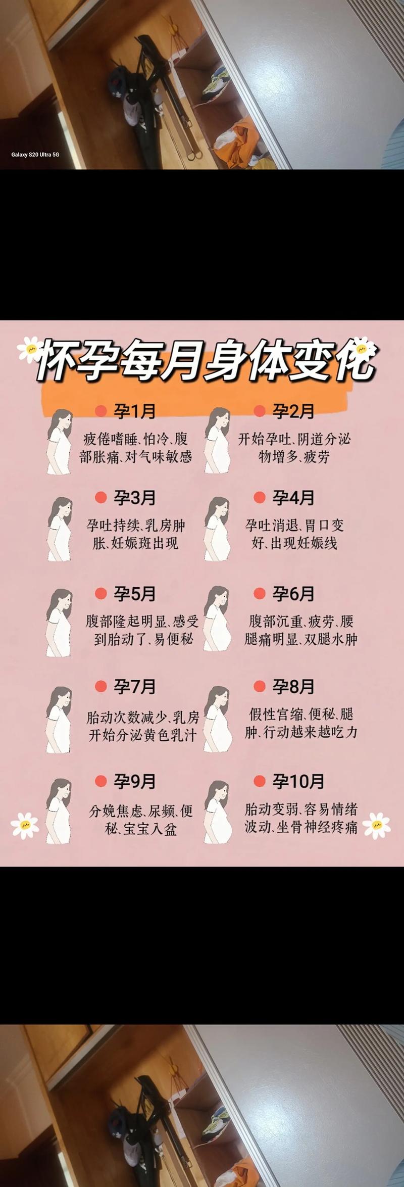 怀孕期间大家都在做些什么？除了产检还有哪些必备事情要注意？-第1张图片-郑州医学网