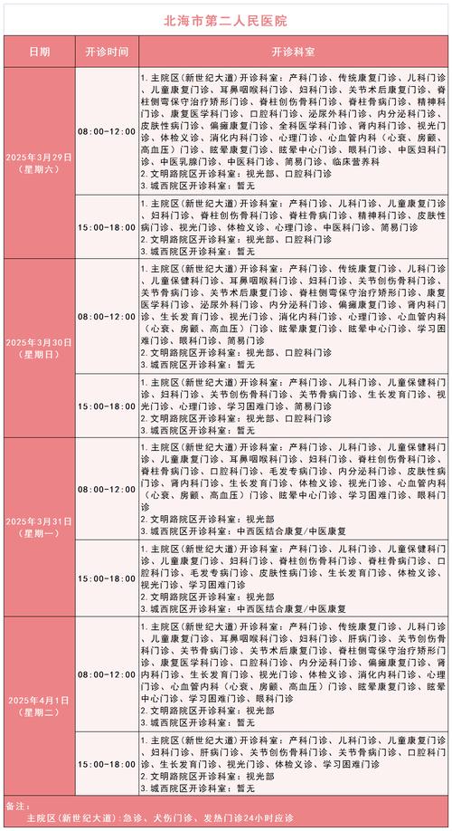 保定儿童医院上班时间是几点？门诊和急诊的开放时间分别是什么？-第1张图片-郑州医学网