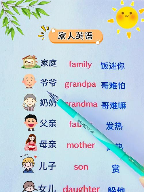如何让孩子轻松掌握英语家庭成员称呼并灵活运用?-第3张图片-郑州医学网 如何让孩子轻松掌握英语家庭成员称呼并灵活运用?-第3张图片-郑州医学网