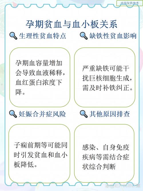 孕期血小板低一定是缺铁引起的吗?还有哪些潜在原因需警惕?-第2张图片-郑州医学网 孕期血小板低一定是缺铁引起的吗?还有哪些潜在原因需警惕?-第2张图片-郑州医学网