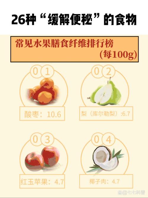 孕期便秘吃啥都不管用？试试这些科学方法能否有效缓解？-第3张图片-郑州医学网