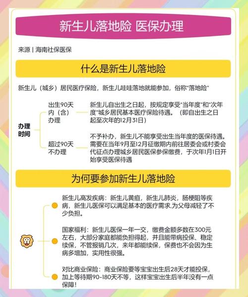 新生儿出生后多久必须办理医保？逾期会有哪些影响？-第1张图片-郑州医学网