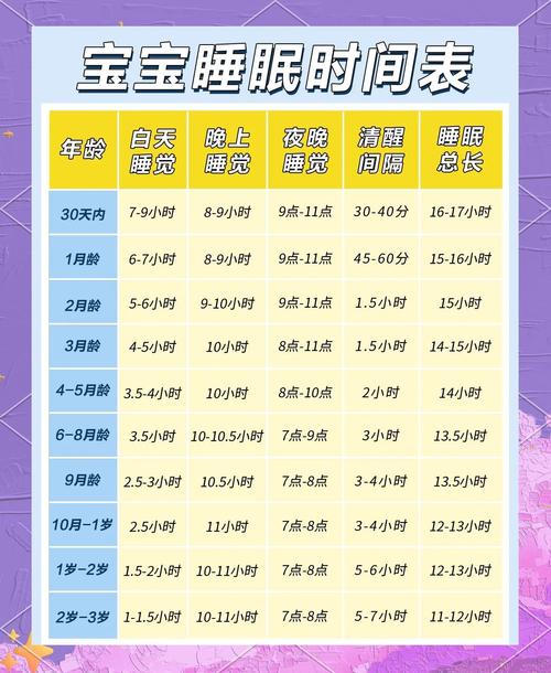 儿童睡眠障碍该挂什么科？是看儿科还是儿童保健科？-第2张图片-郑州医学网