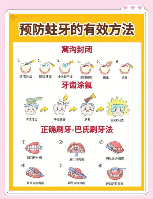 怀孕期间补蛀牙会不会影响胎儿健康？-第1张图片-郑州医学网