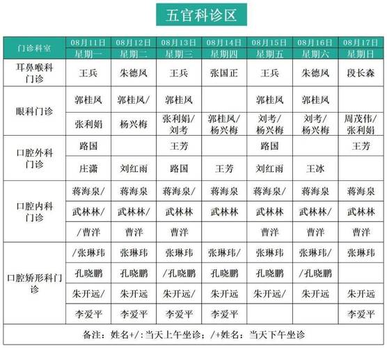 丹阳儿童医院几点上班？上班时间及节假日安排是怎样的？-第2张图片-郑州医学网