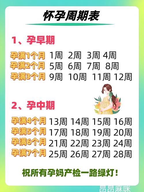 怀孕期间单位工作量激增，如何保障母婴健康与职场权益？-第3张图片-郑州医学网