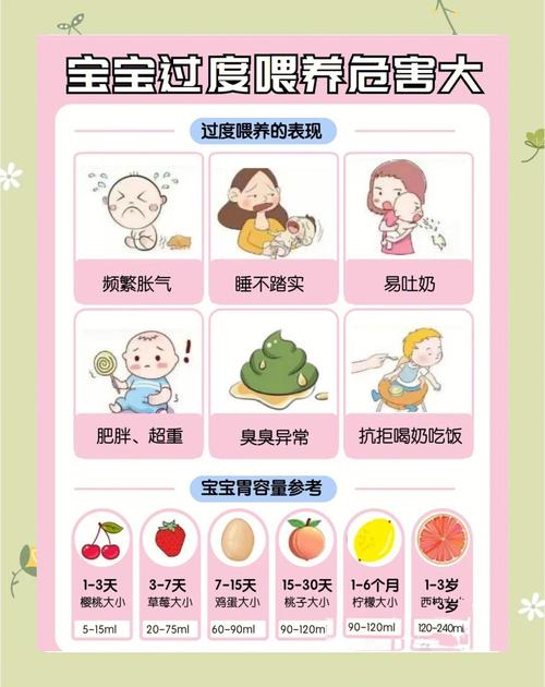 新生儿长期吃不饱危害-第1张图片-郑州医学网