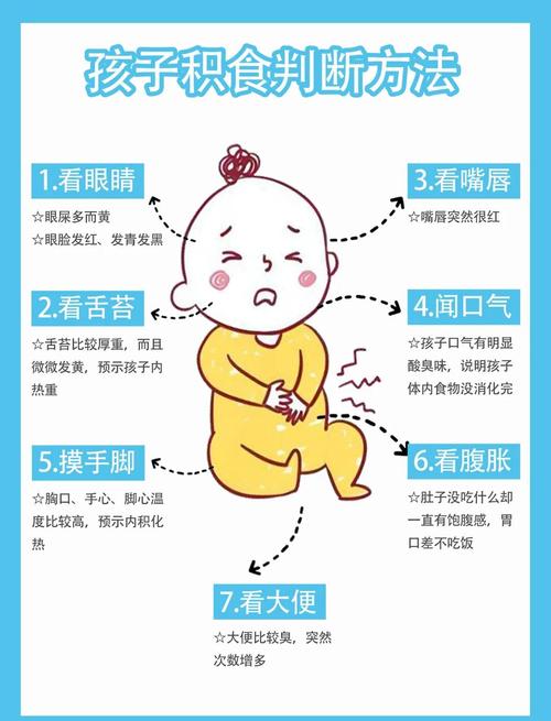 新生儿长期吃不饱危害-第2张图片-郑州医学网