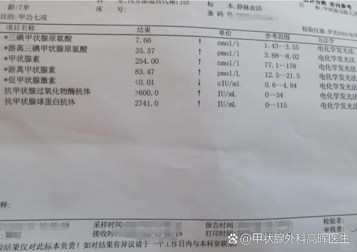 新生儿甲状腺检查异常，到底意味着什么？需要家长如何应对？-第2张图片-郑州医学网