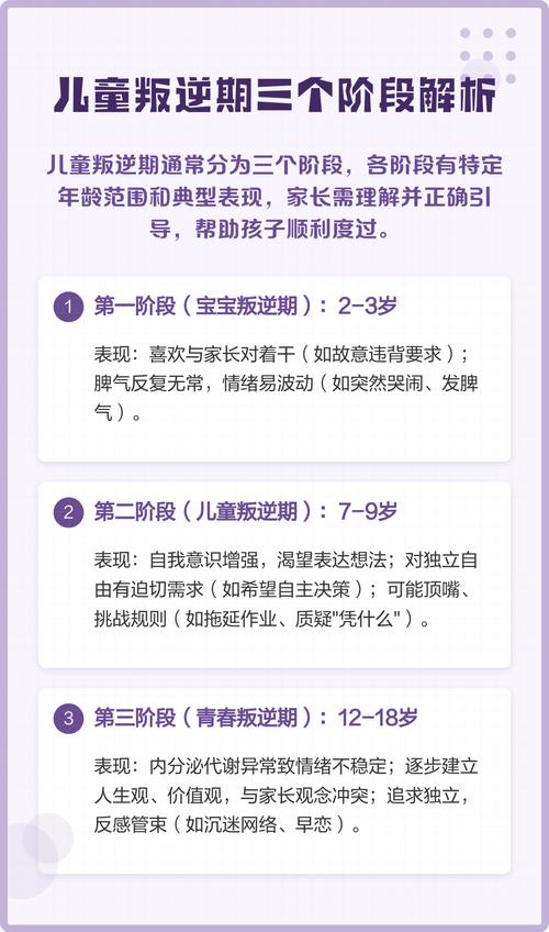 儿童叛逆期到底分几个阶段？不同阶段的表现和应对方法有何差异？-第2张图片-郑州医学网