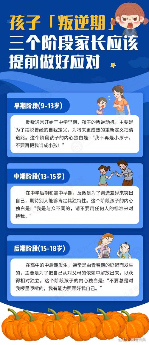 儿童叛逆期到底分几个阶段？不同阶段的表现和应对方法有何差异？-第3张图片-郑州医学网