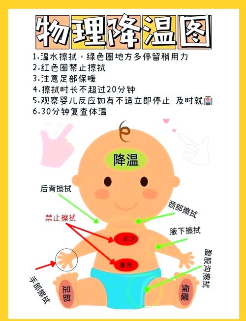 孩子在家发烧，家长该如何科学退烧才安全有效？-第1张图片-郑州医学网