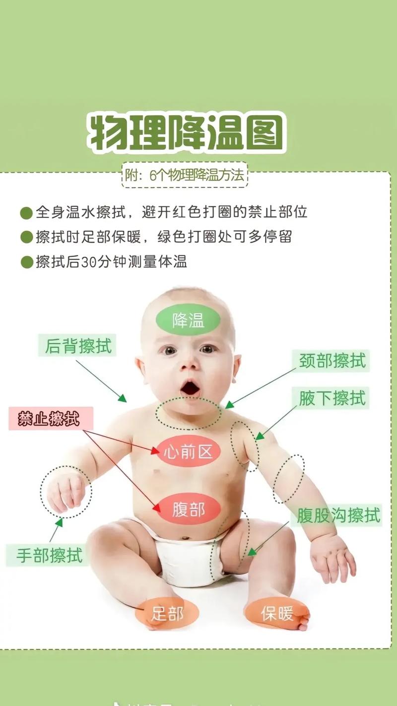 孩子在家发烧，家长该如何科学退烧才安全有效？-第2张图片-郑州医学网
