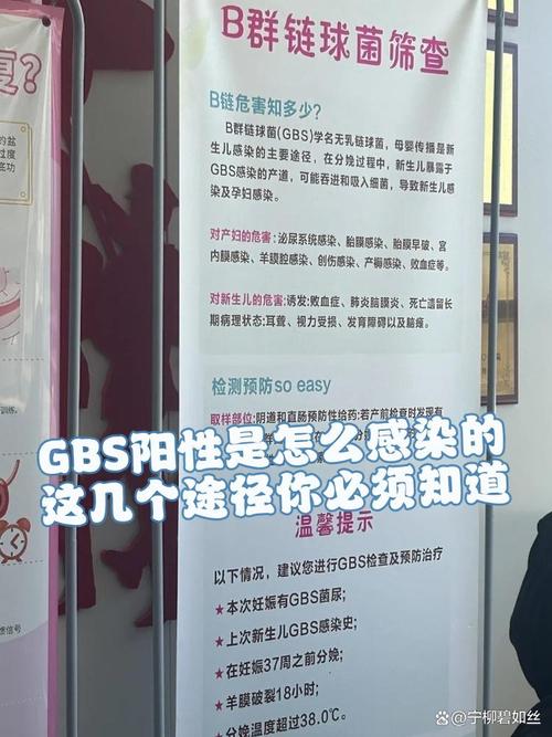 新生儿GBS宫内感染的高危因素有哪些？如何早期识别与干预？-第1张图片-郑州医学网