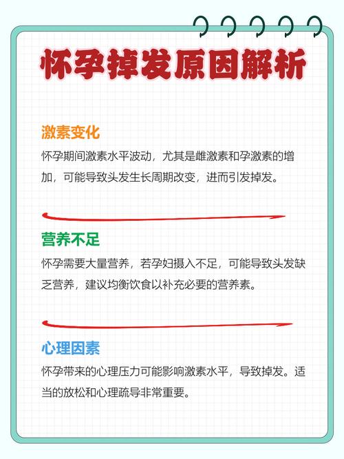 孕期不掉发是激素保护还是营养充足？产后脱发提前预警了吗？-第3张图片-郑州医学网
