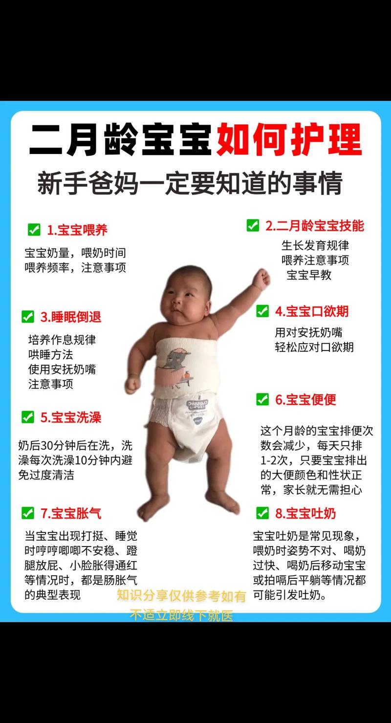 新生儿第二个月怎么带？新手爸妈必知的护理要点与注意事项有哪些？-第1张图片-郑州医学网