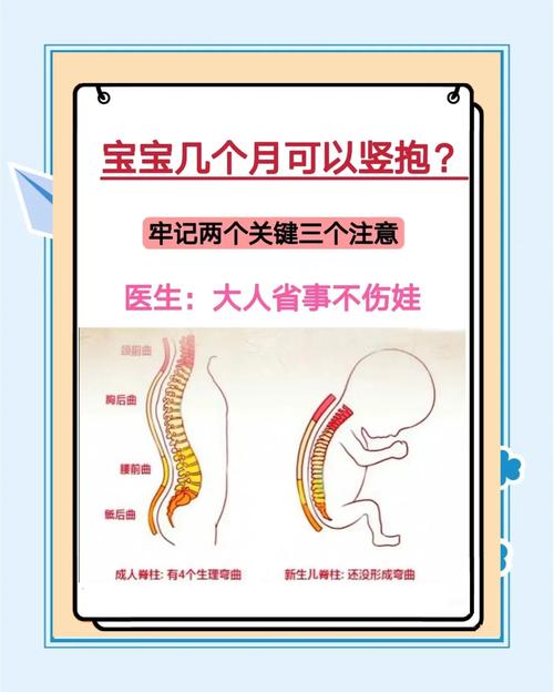 新生儿三个月能竖抱吗？正确姿势与注意事项有哪些？-第1张图片-郑州医学网