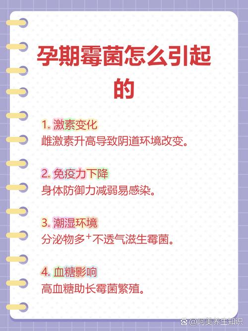 怀孕期间霉菌反复发作,究竟该怎么办才能有效根治?-第1张图片-郑州医学网 怀孕期间霉菌反复发作,究竟该怎么办才能有效根治?-第1张图片-郑州医学网