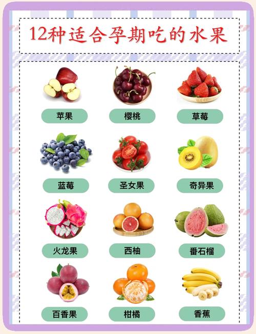 孕期吃冷水果会不会伤胎？到底能不能吃？有哪些注意事项？-第2张图片-郑州医学网