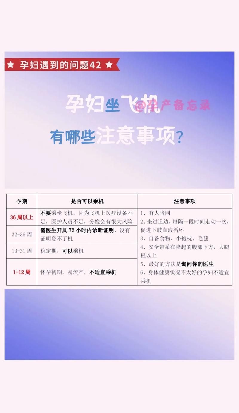孕期糖尿病孕妇坐飞机安全吗？需要注意哪些事项？-第1张图片-郑州医学网